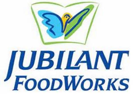 Jubilant Foodworks Campus Placement 2024