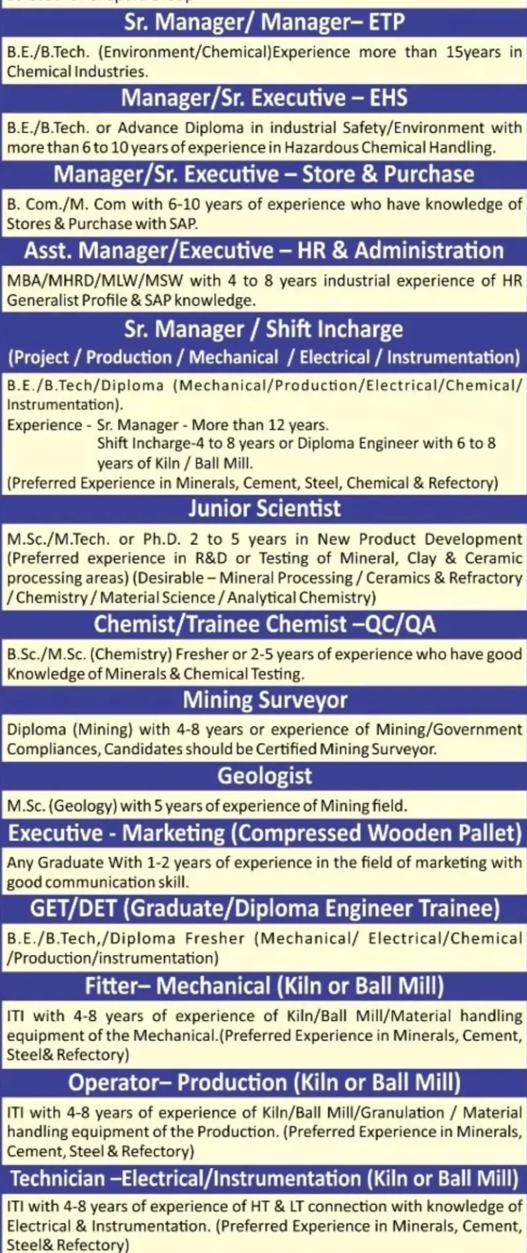 Ashapura Group Walk In Interview 2024