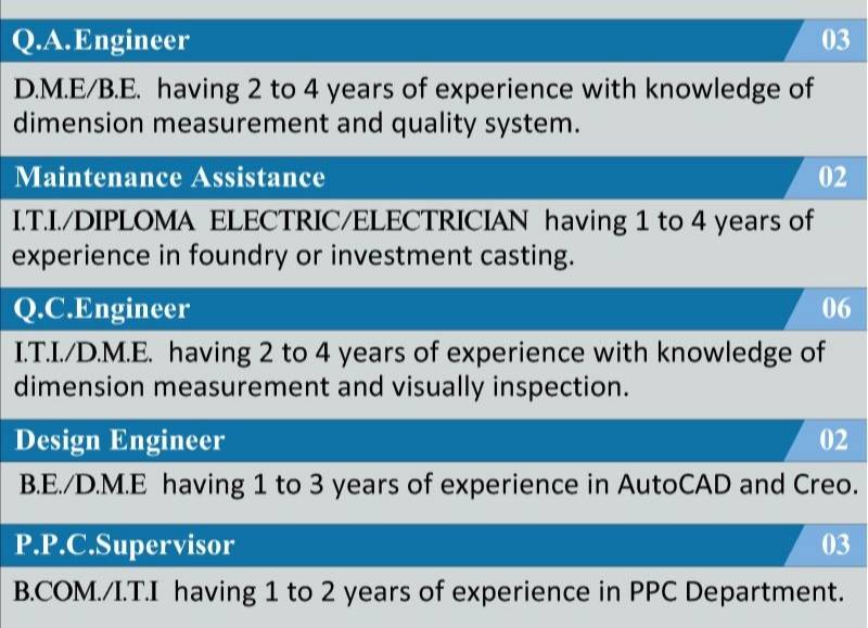 Intricast Pvt Limited Recruitment 2024