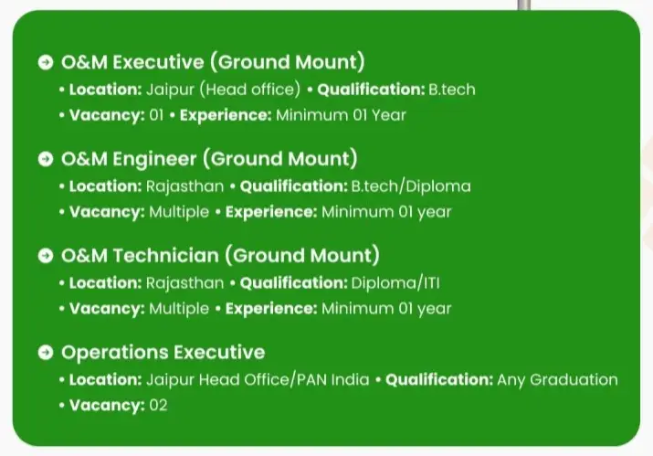 Solar91 Cleantech Recruitment 2024