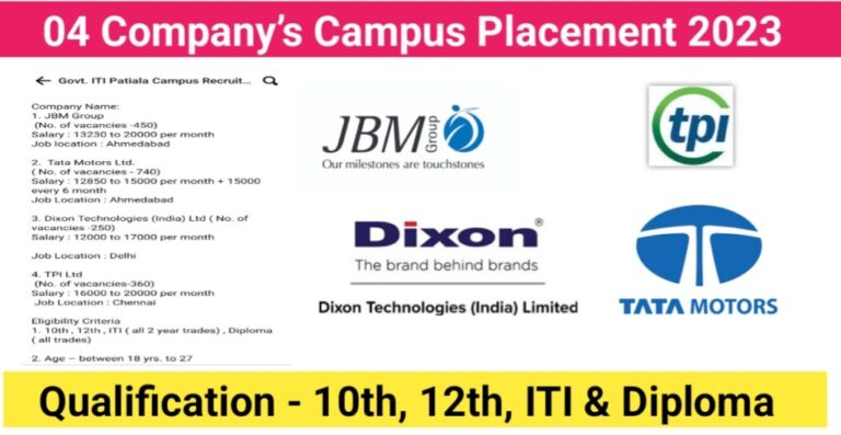 04 Company Campus Placement 2024 ITI Diploma Jobs   20231220 090233 1024x529 1 768x397 1 