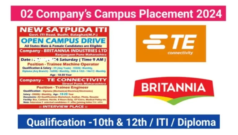Britannia Industries Ltd & TE Connectivity Campus Placement 2024