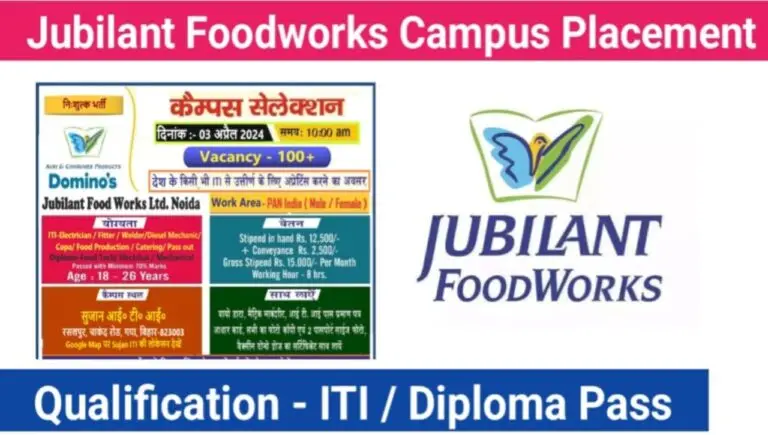 Jubilant Foodworks Campus Placement 2024