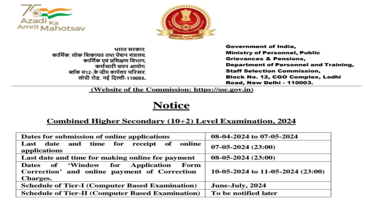 SSC CHSL Recruitment 2024