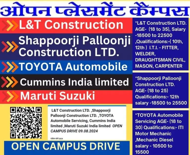 Maruti Suzuki & 04 Other Company’s Campus Placement 2024