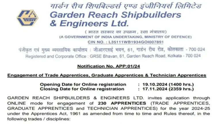 GRSE Recruitment 2024