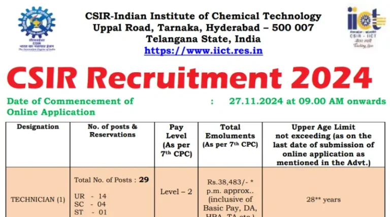 CSIR IICT Recruitment 2024