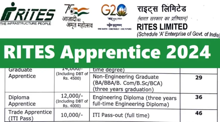 RITES Recruitment 2024