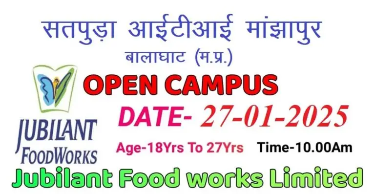 Jubilant Foodworks Campus Placement 2025