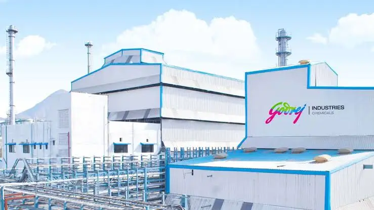 Godrej Group Campus Placement 2025