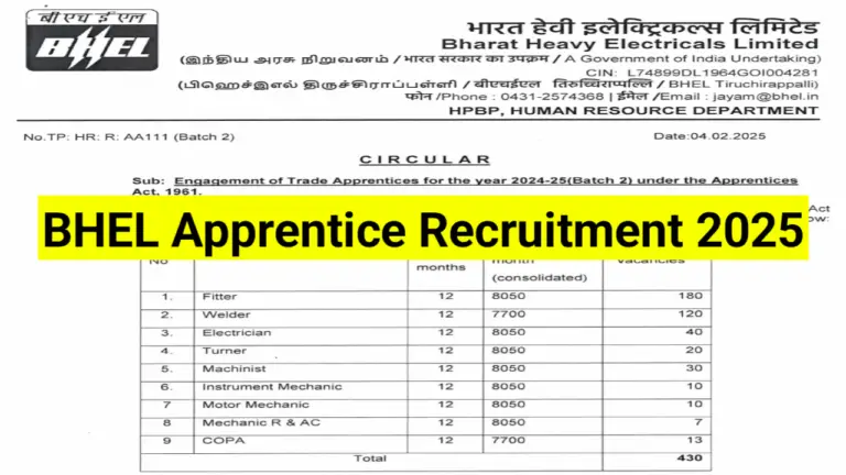 BHEL Apprentice Recruitment 2025