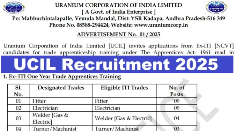 UCIL Andra Pradesh Recruitment 2025